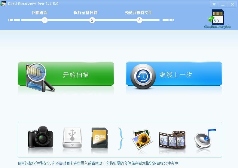 CardRecoveryProʹ