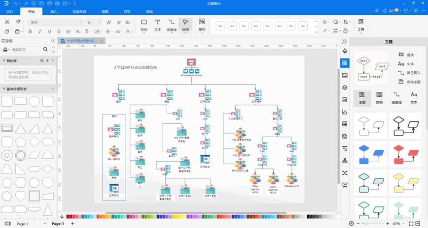 MindMasterٷLDAPͼƽѧ