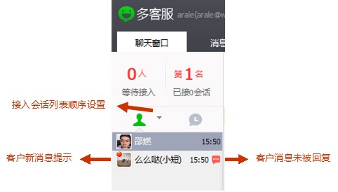 Ķͷ΢Ŷͷͻˣʹý̳