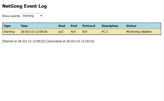 Tsarfin NetGong⹤߳