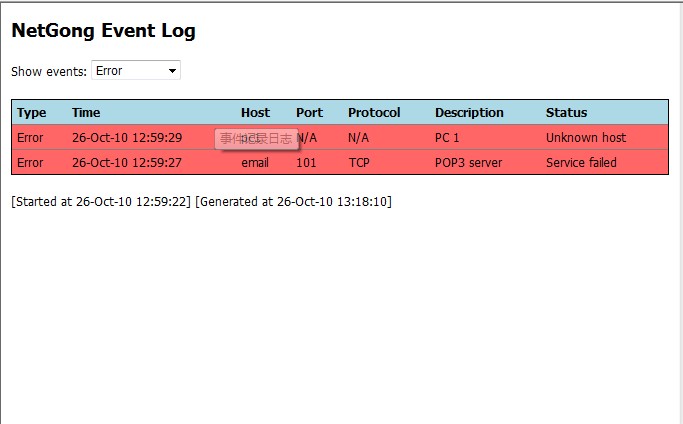 Tsarfin NetGong⹤߳