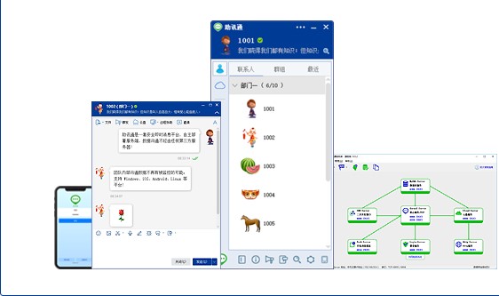 ѶͨEIMWindows Server ýѧ
