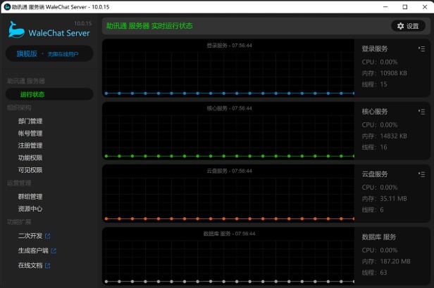 ѶͨEIMWindows Server ýѧ