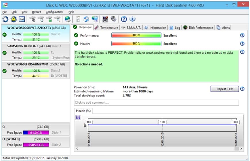  Hard Disk Sentinelٷʹýѧ