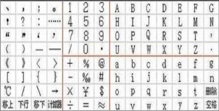 智能H3输入法安装教程介绍