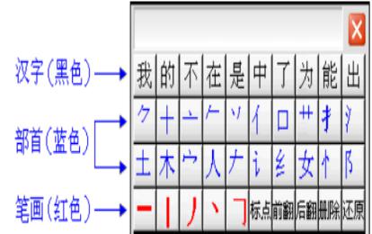 智能H3输入法安装教程介绍