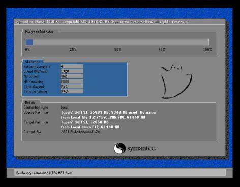 一键ghost安装教程和功能介绍