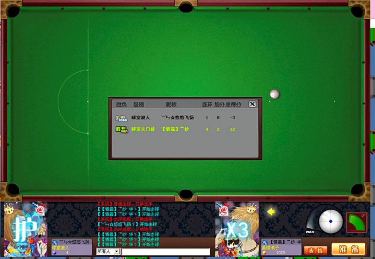 ħQQ2D׼ֱؿʹý̳ϸ