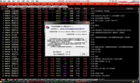 中投证券超强版常见问题解答和功能介绍