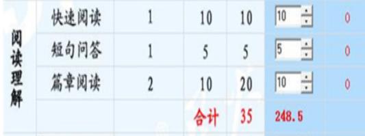 怎么使用星火英语六级算分器