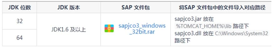 FineReportάݿͼĽ̳