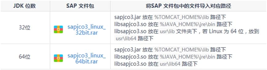 FineReportάݿͼĽ̳