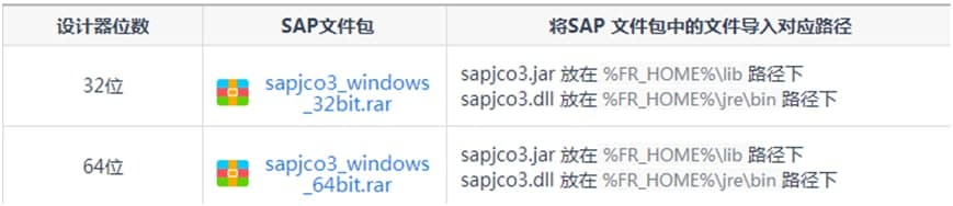 FineReportάݿͼĽ̳