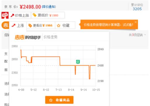 怎么使用惠惠助手