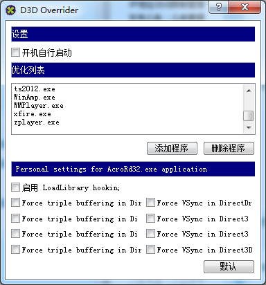 ԿŻD3D Overriderʹ˵