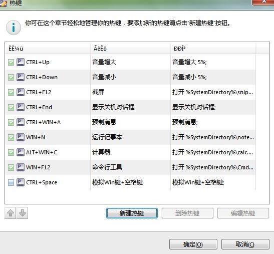 Perfect Hotkeyʹü˵