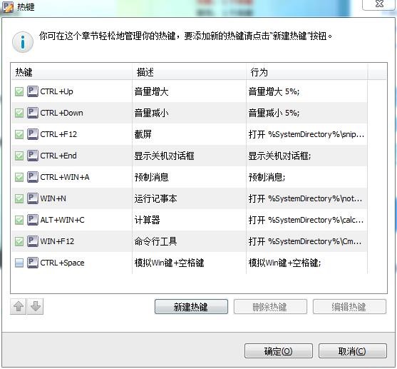 Perfect Hotkeyʹü˵