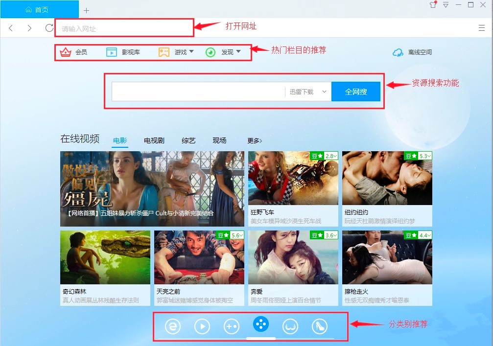 صַͨתĹɫԼʹüϸ