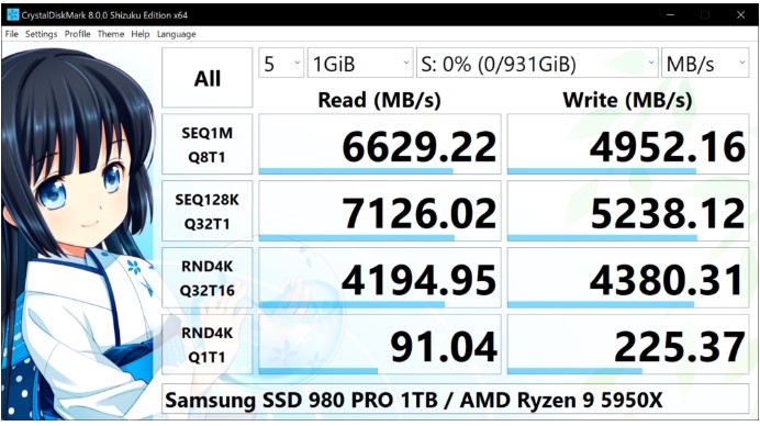 CrystalDiskMarkٷʹó