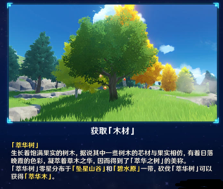 ͼԭ1.5汾԰ϵͳ:ľͷ