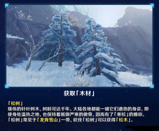 ͼԭ1.5汾԰ϵͳ:ľͷ