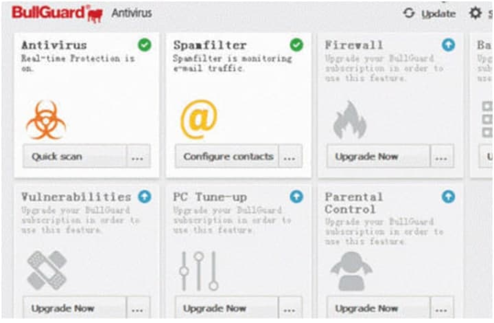 BullGuard Antivirusص