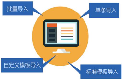 速打客户端管方下载