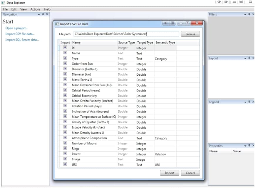 Data Explorerͼʹýѧ