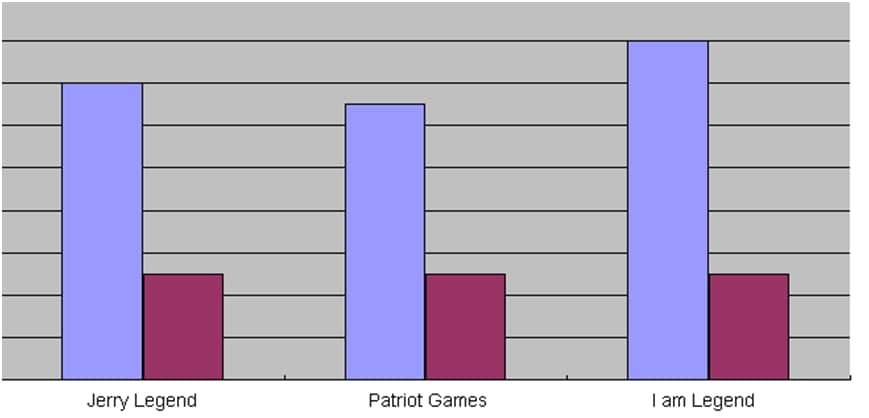 Open Blu-ray Ripperص