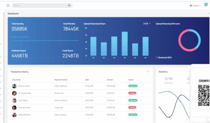 动态网站管理系统软件简介