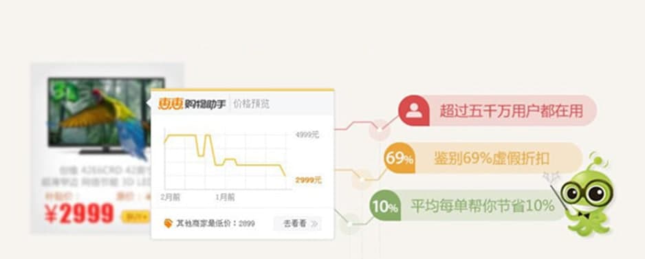 惠惠购物助手软件功能及常见问题