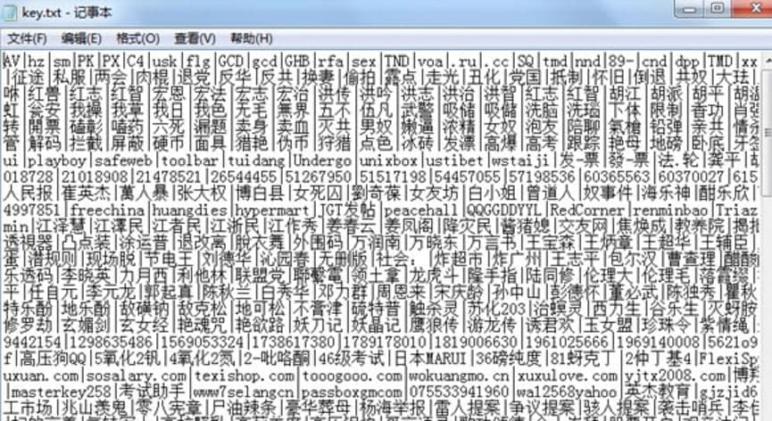 ���дʿ�������ȫ���ص���ϸ���ܼ��������