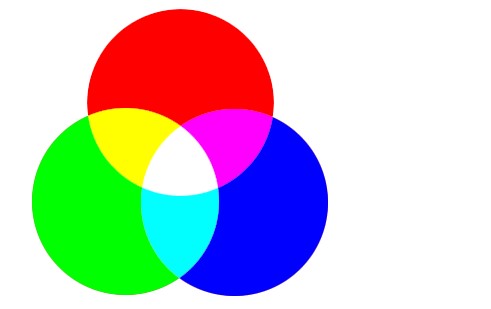 Freehand PainterƤʹýѧ