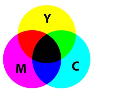 Freehand PainterƤʹýѧ