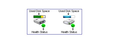 Hard Disk SentinelӦóɲͼĽ