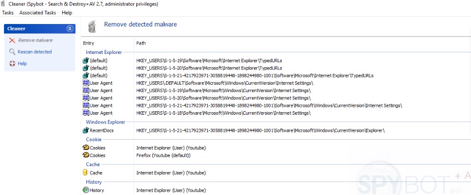 Safer-Networking Ltdʹó