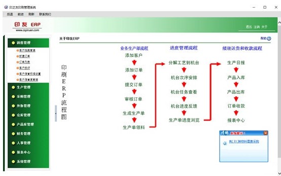 ӡ֮ӡˢϵͳصͰװѧ