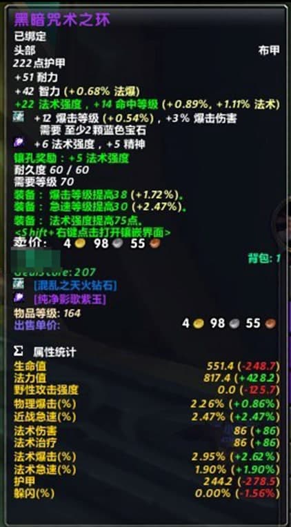 ħ޴Ųʹý鼰ʾװԵķ