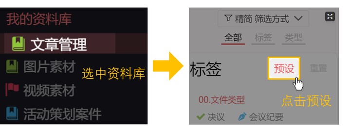 tagLystٷԤǩͼʹýѧ