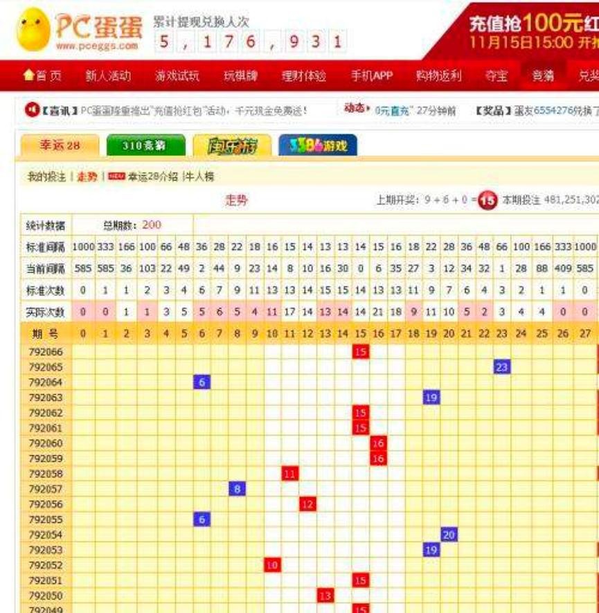 PC����ˢ������ʹ��˵��