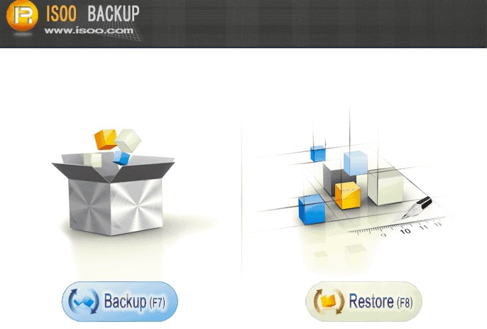 Isoo Backupٷϵͳݽѧ