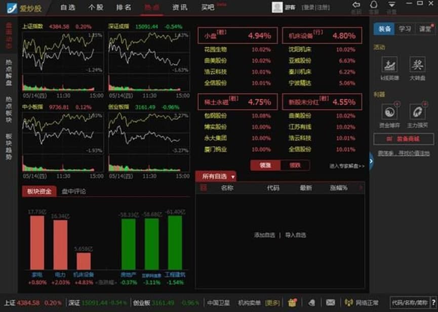 爱炒股(益盟爱炒股)安装方法