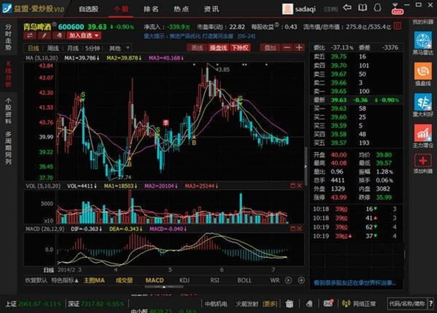爱炒股(益盟爱炒股)安装方法
