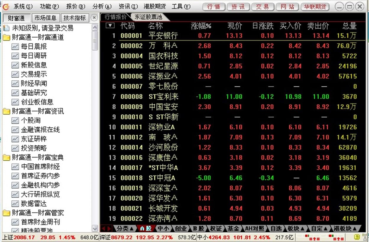 ݸ֤ȯݸ֤ȯƸͨٷ棩ذװ˵