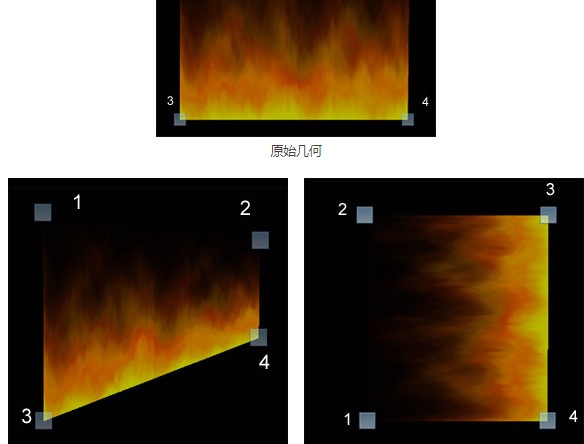 Animated Screensaver Makerˢͼʹýѧ