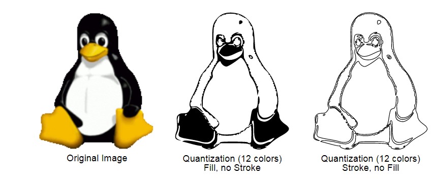 InkscapeٷλͼͼĽѧ