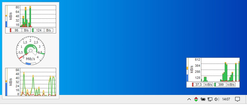 NetTrafficٷģͼĽѧ