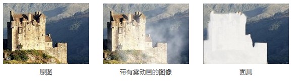 Animated Screensaver Makerˢʹýѧ