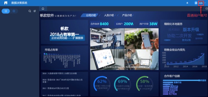 FineReportٷݾϵͳͼĽѧ