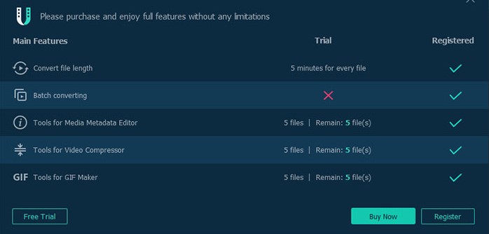 VideoSolo Video Converter UltimateƵתѧ